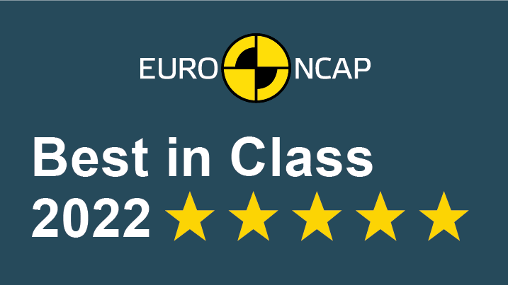 Euro NCAP maakt beste resultaten bekend